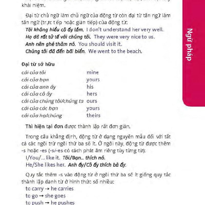 Hướng Dẫn Đàm Thoại Tiếng Anh Khi Đi Du Lịch