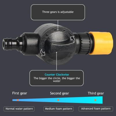 Bộ Bình Phun Bọt Tuyết Rửa Xe Đa Năng  nối tiếp chổi, máy rửa xe – 1Set Foam Lance Snow Sprayer Pot