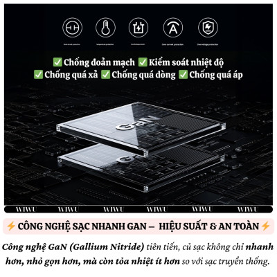 Bộ cóc củ dây sạc nhanh 200W USB A QC 3.0 kèm dây Type C PPS chống cháy hiệu WIWU GAN ESSEN Fast Charger cho iPhone 6 15 14 13 12 11 ProMax cho iPad Pro Air 10.2 9.7 10.5 11 12.9 13 inch S24 S25 cho Macbook cho Laptop Find Flip Fold - Hàng nhập khẩu