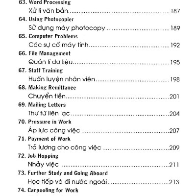Tự Học Đàm Thoại Tiếng Anh Công Sở (Tái Bản)