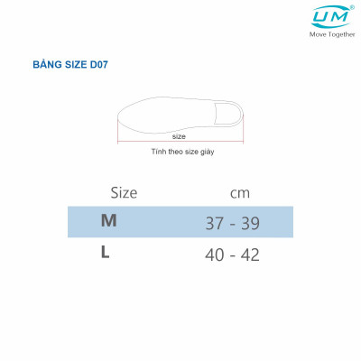 Nẹp chân nhựa poly propylene United Medicare (D07) 