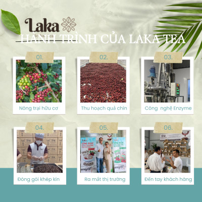 Trà Cà Phê Cascara LAKA Hộp 25 Gr, 100% quả cà phê chín mọng